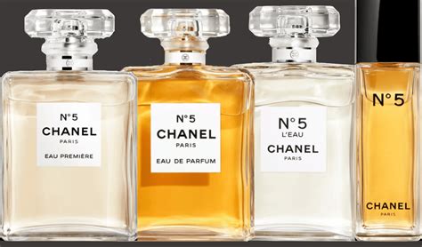 chanel no 5 recipes|chanel no 5 for sale.